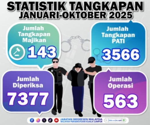 top-news